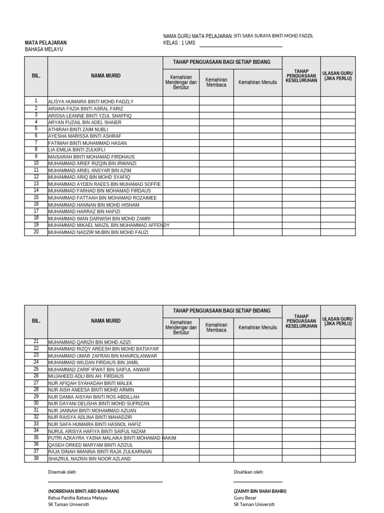BM - 1 Ums | PDF
