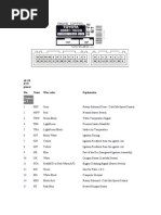 Evo 4-5-6 conversion to Evo7-8 ECU Pinout Diagrams | Throttle | Fuel