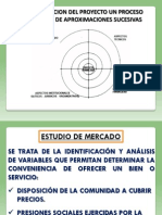 Clase de Proyectos Cap III