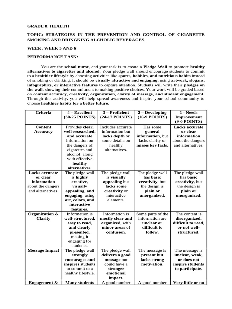 Grade 8 Health Week 5 and 6 | PDF | Psychological Concepts | Cognition