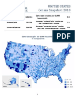 Census Snapshot US v2