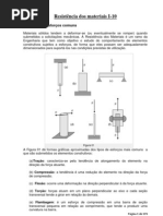 Apostila Sobre Resmat Definitiva