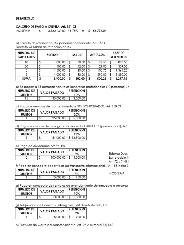 Cálculo de Retenciones ISR y Pagos 2023 | PDF | Sector privado | Ingresos