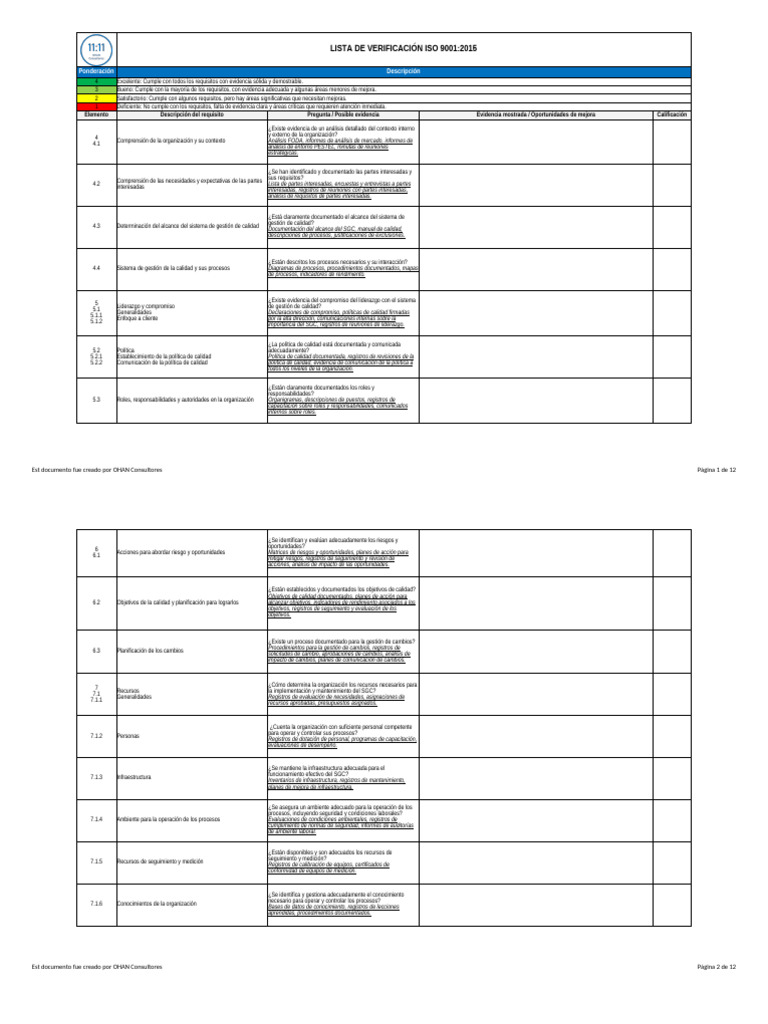 Lista de Verificación ISO 9001 2015 | PDF | Auditoría | Calidad (comercial)