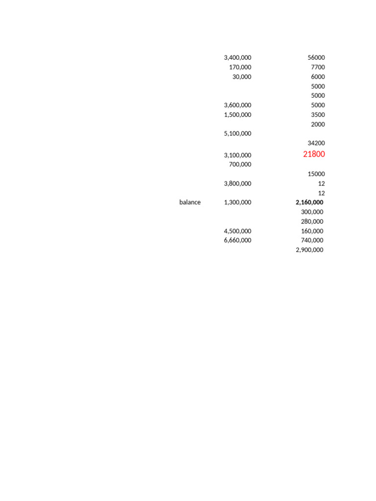 Options | PDF
