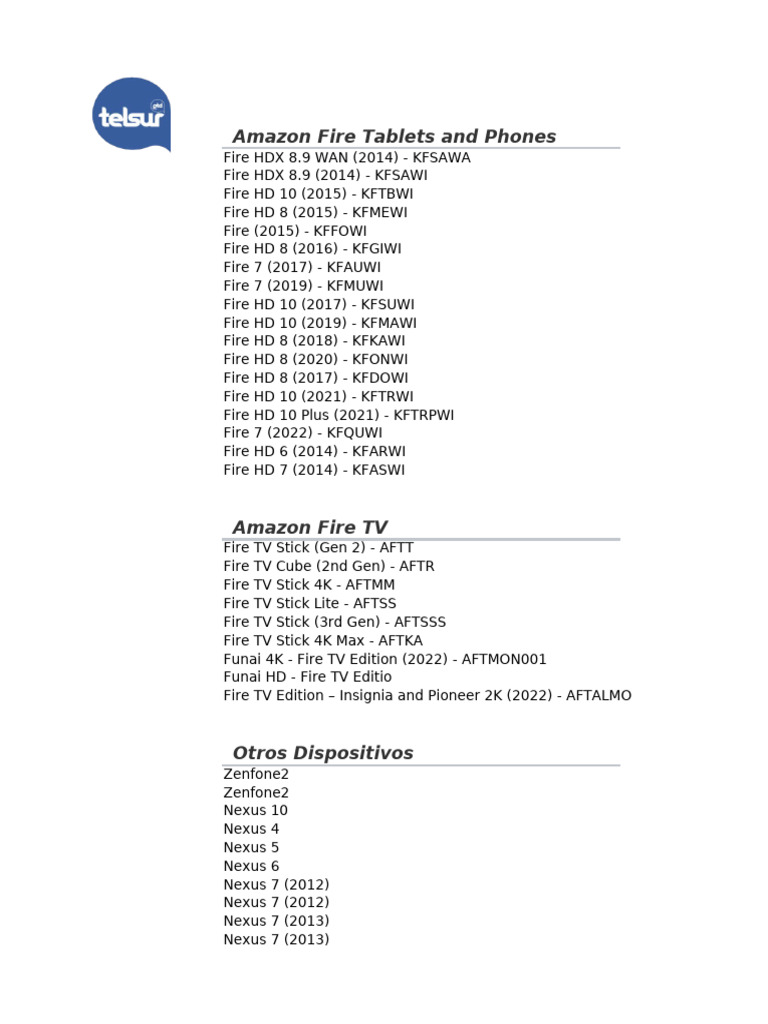 Compatibilidad Apps Dispositivos 07-10-2024 | PDF | Android (Operating  System) | Tablet Computer