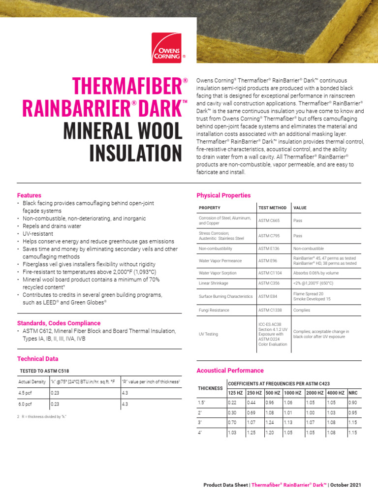 Thermafiber RainBarrier Dark Insulation | PDF | Thermal Insulation | Water