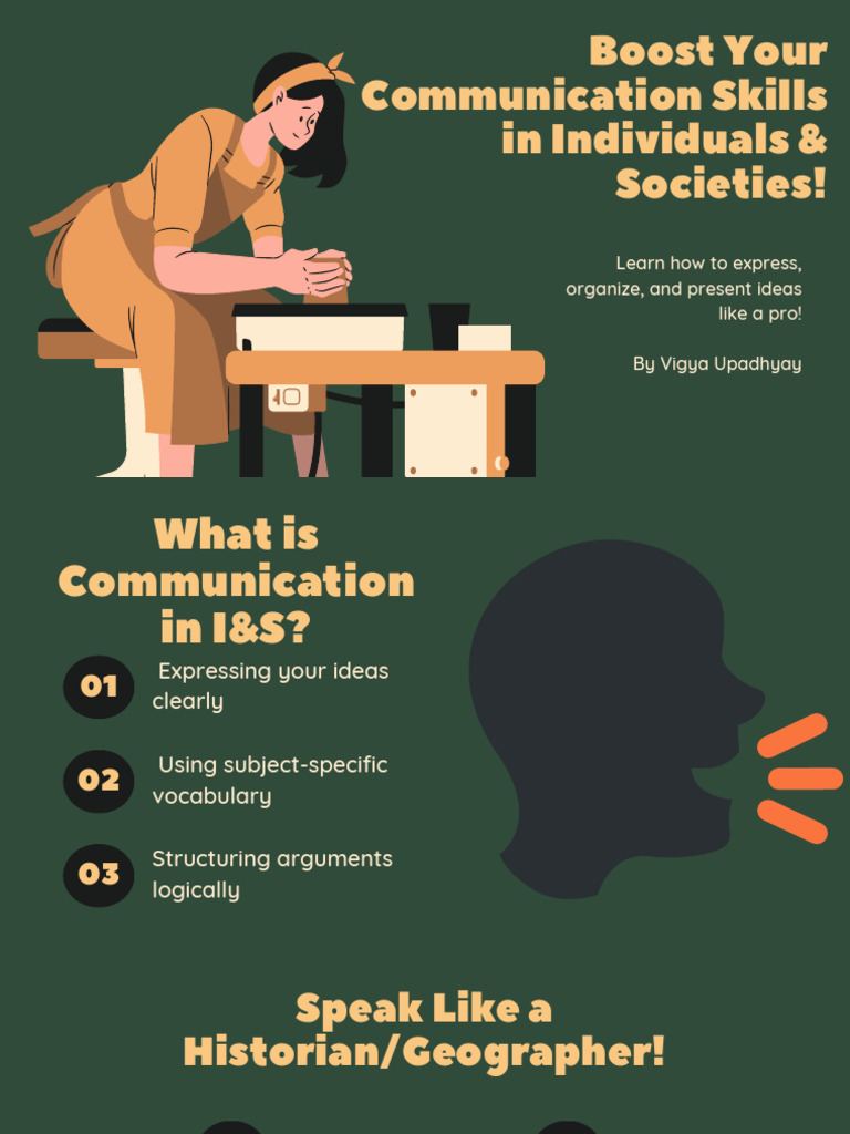 Green and Yellow Illustrative English Intrapersonal Communication ...
