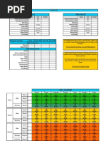 P90X Log Sheet Durham