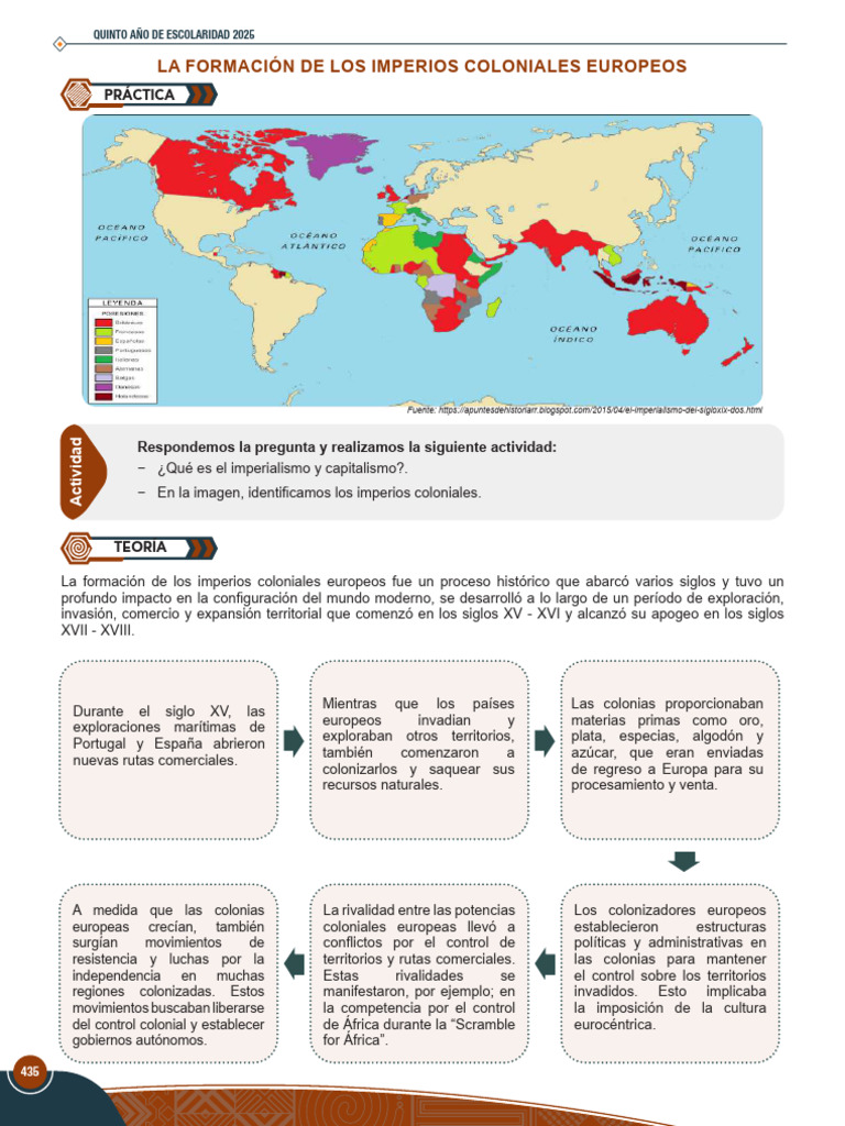 Formación de Imperios Coloniales Europeos | PDF | Colonialismo ...