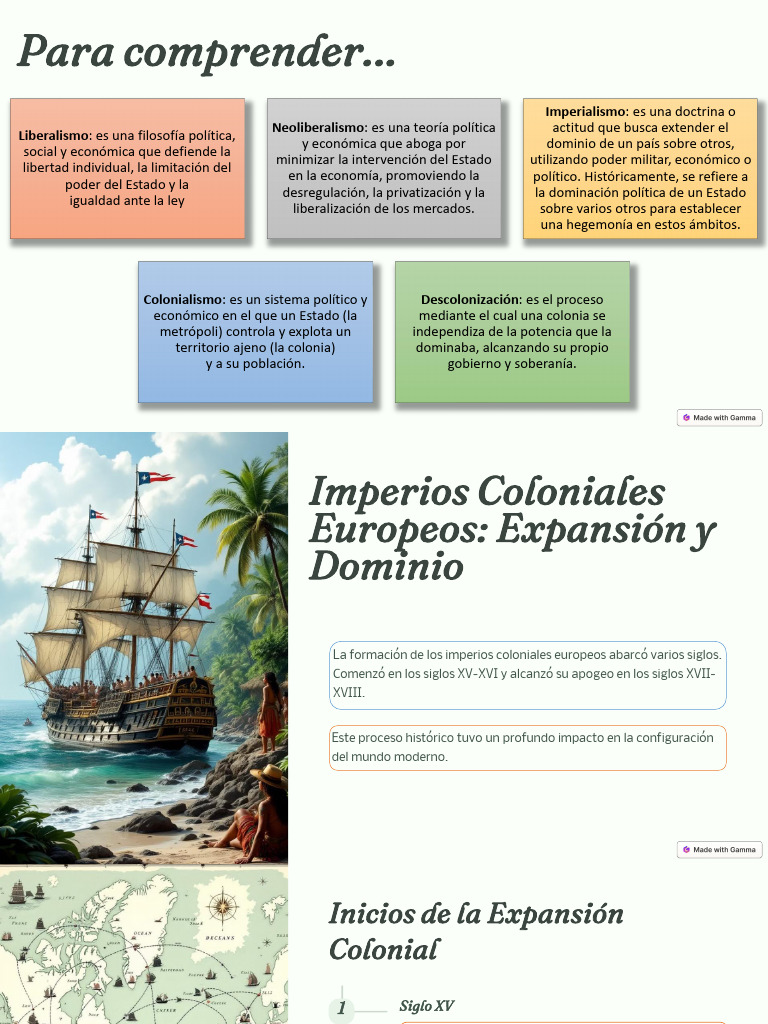 Imperios Coloniales Europeos Expansion y Dominio | PDF | Colonialismo ...