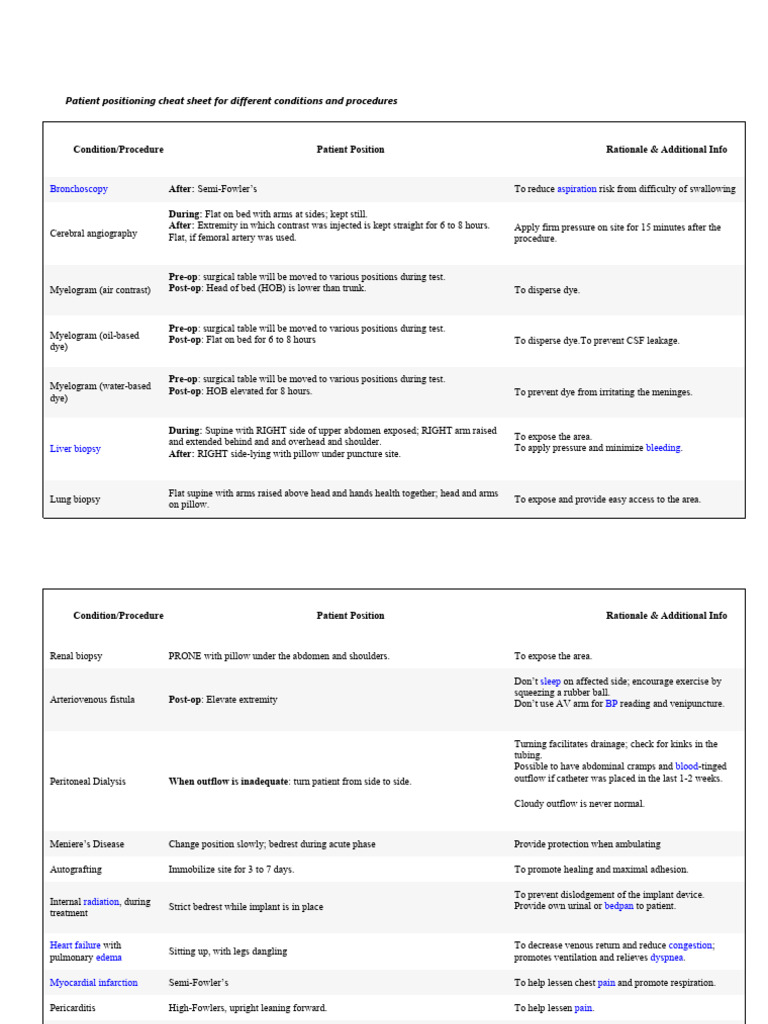 CNA Patient Positioning Guide | PDF | Respiratory Diseases ...