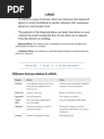 Differences Between Colloids and Suspensions | PDF | Suspension ...