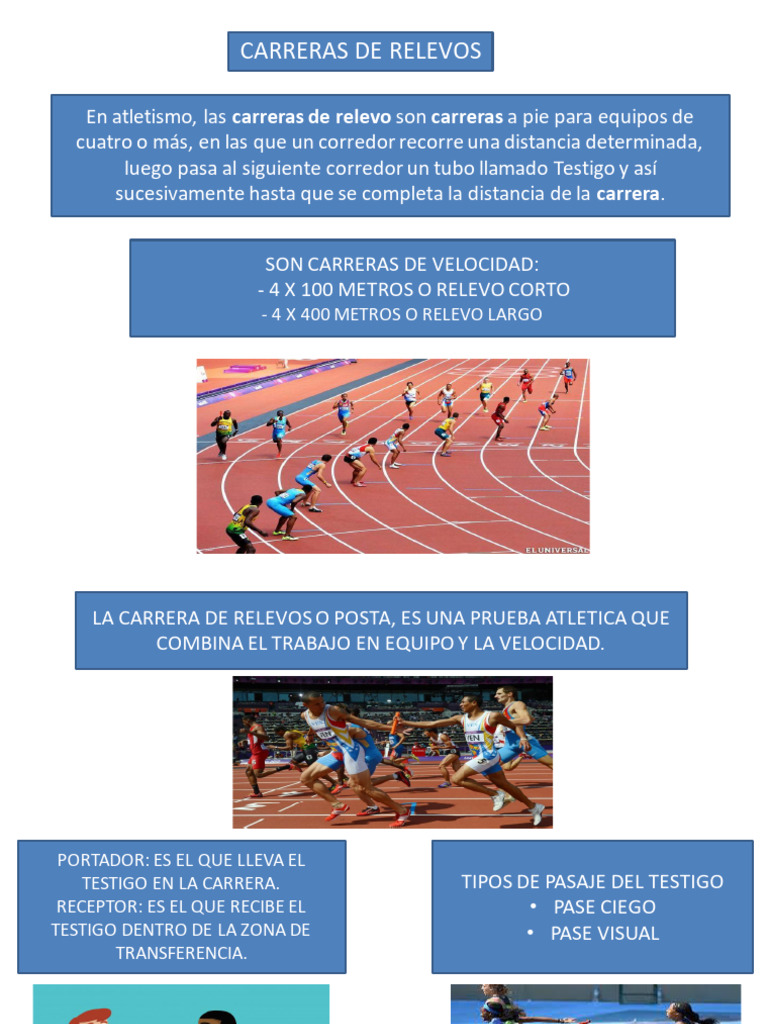 Carreras de Relevos y Vallas en Atletismo | PDF | Deporte del atletismo ...