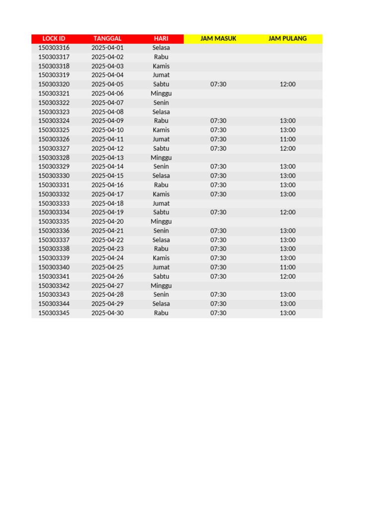 Attendance Log April 2025 | PDF