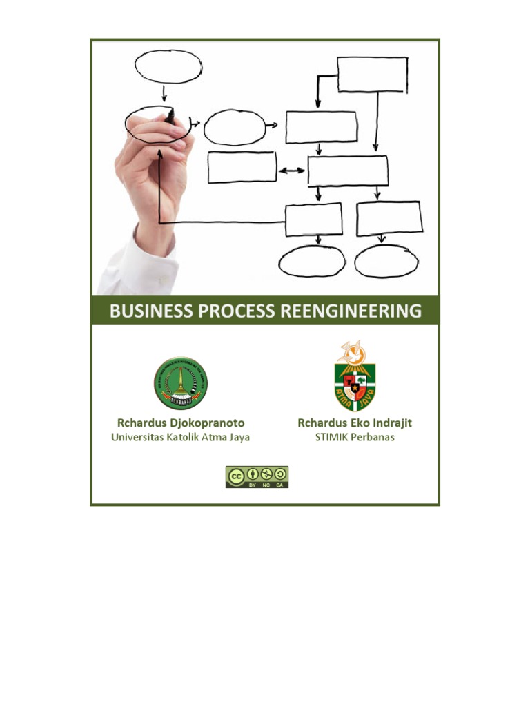Konsep Business Process Reengineering | PDF