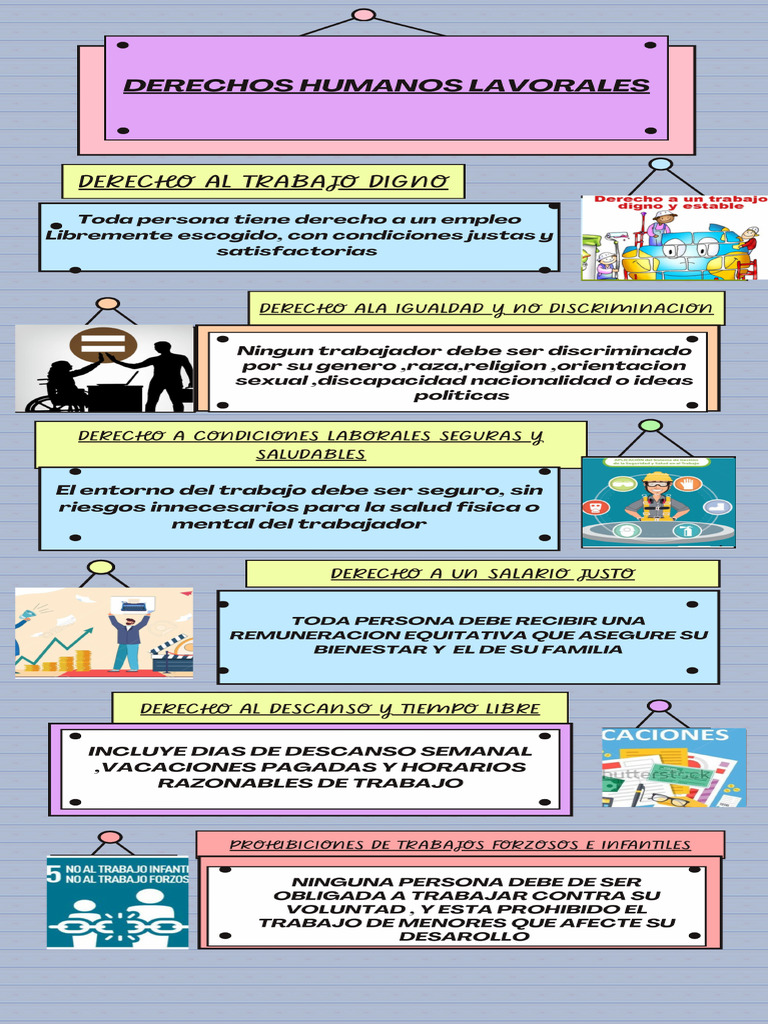 Infografía de Los Derechos Humanos Laborales - 20250507 - 160432 - 0000 ...