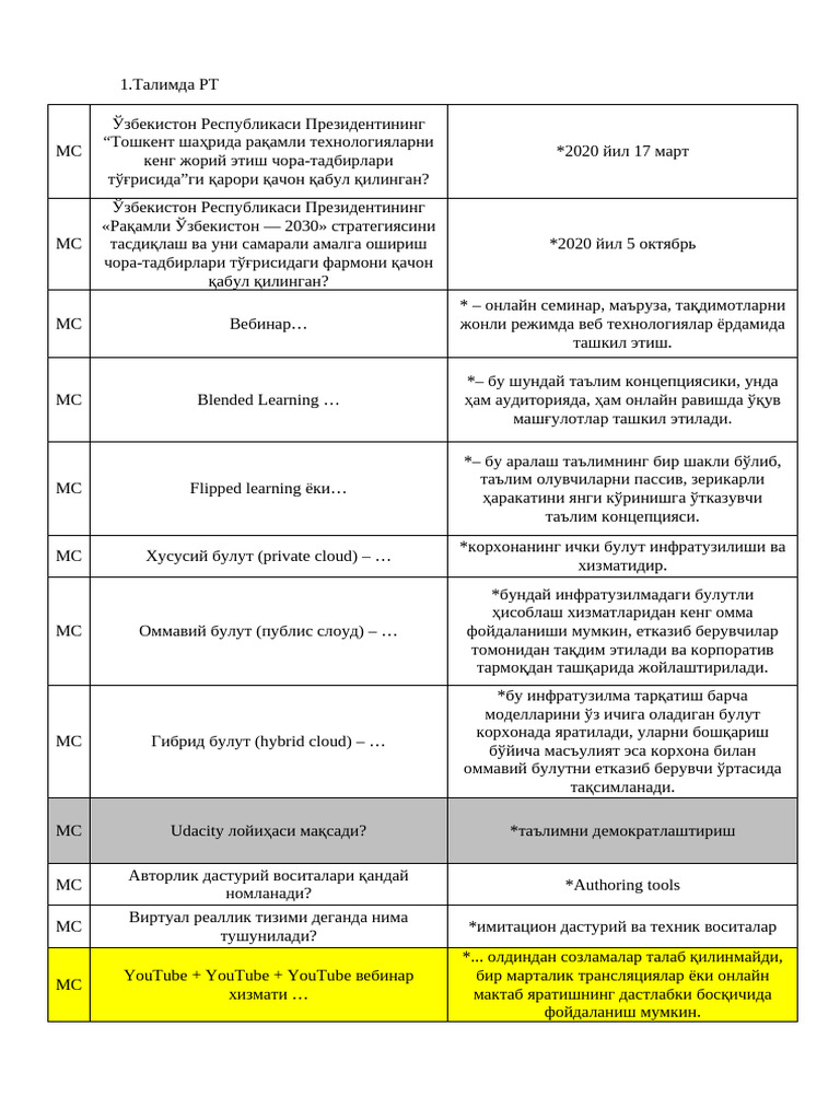 Ayollar oyoqlarining oyoq fetish fotosuratlari