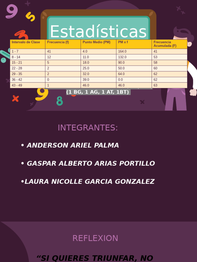 Estadísticas del Dinero en INLO | PDF | Estadísticas descriptivas ...