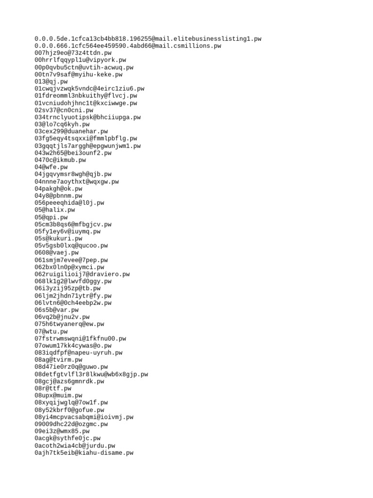 PW - Base Email Database PW Country. | PDF