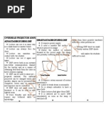 Download advantages and disadvantages of using OHP over head projector by Pradeep Kumar SN86539603 doc pdf