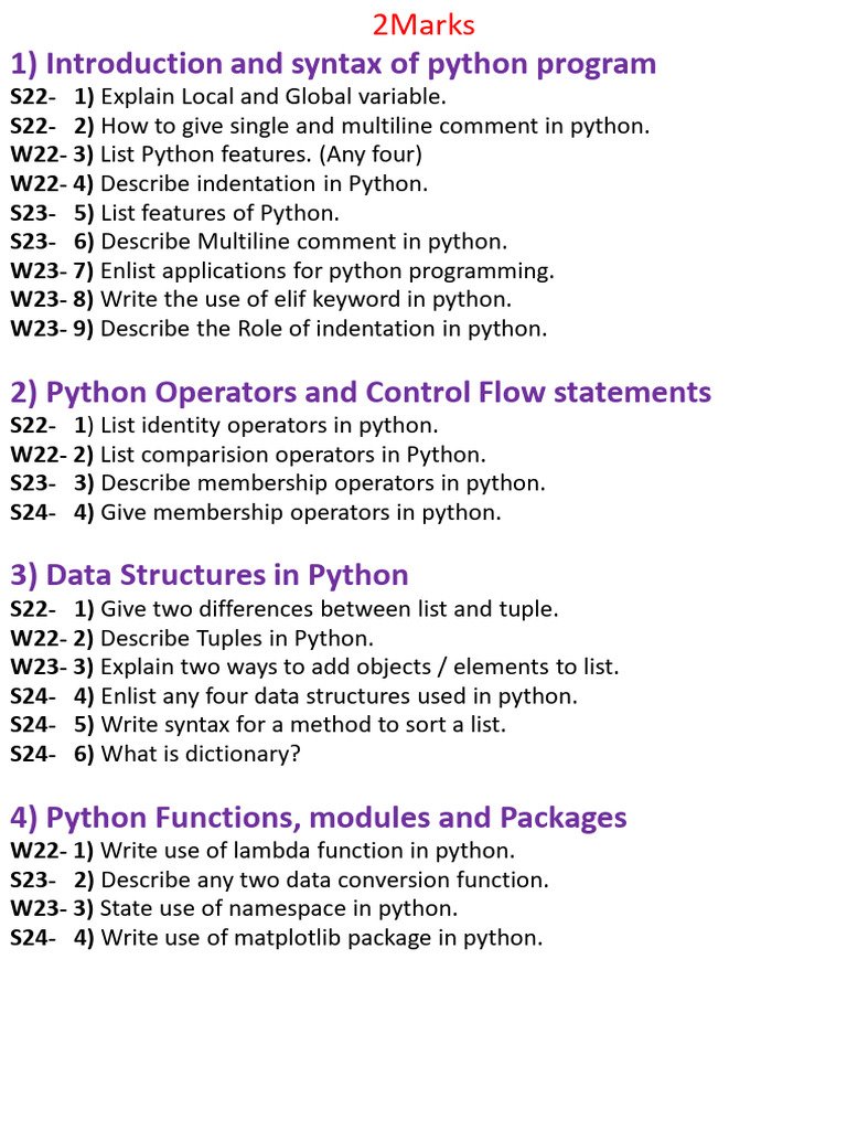 1) Introduction and Syntax of Python Program: S22-1) S22 - 2) W22 - 3 ...