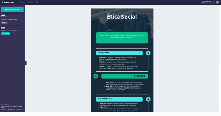 Ética Social - Piktochart Visual Editor | PDF | Aristóteles | Moralidad
