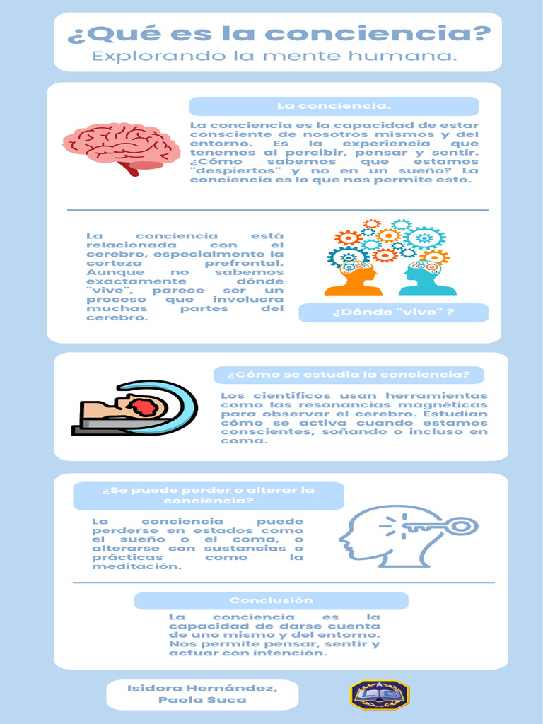 Definición y estudio de la conciencia | PDF
