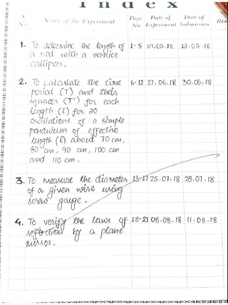 CL 9 Phy Project | PDF
