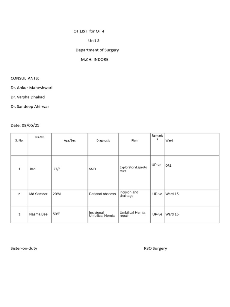 Ot List 06.docx - 20250507 - 131247 - 0000 | PDF