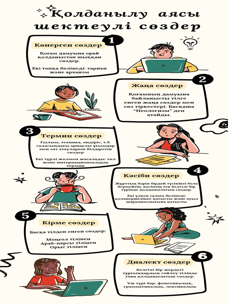 Әйелім таңғы ас кезінде үстелдің астын сорып алады.