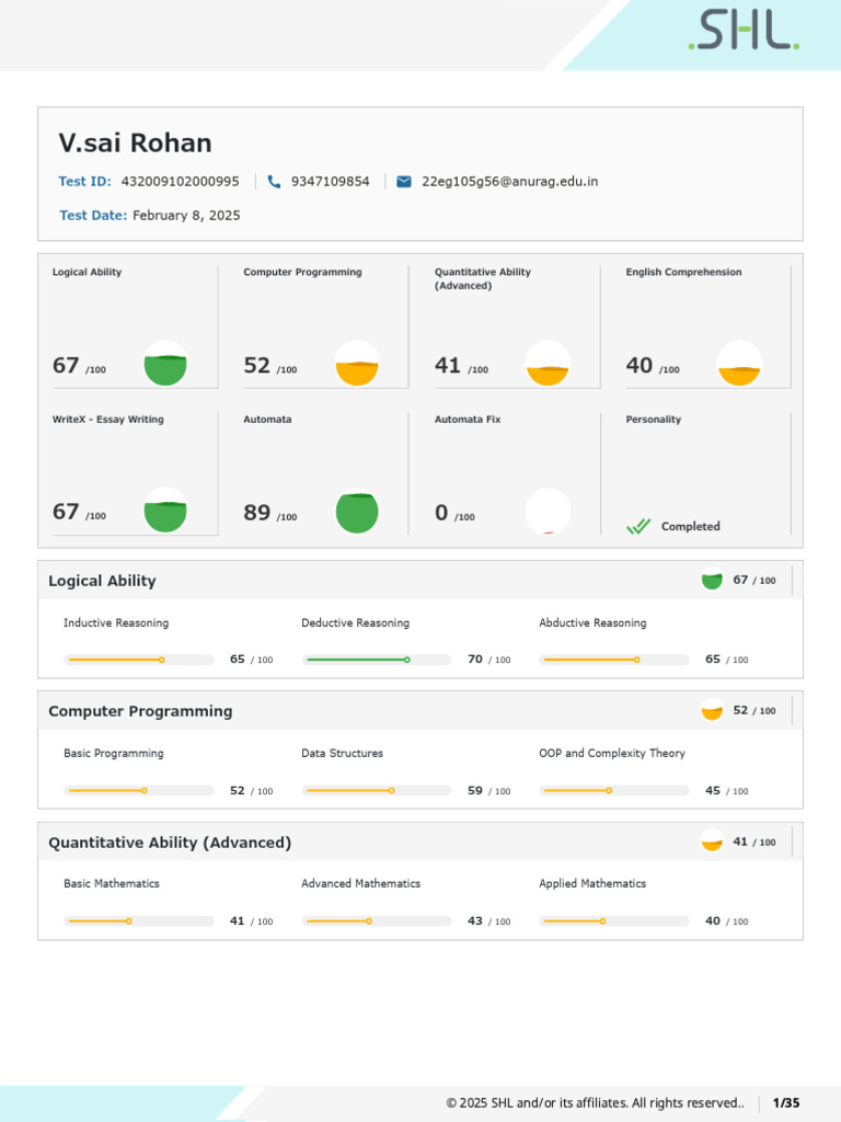 Candidate Performance Assessment Report | PDF | Reason | Computer ...