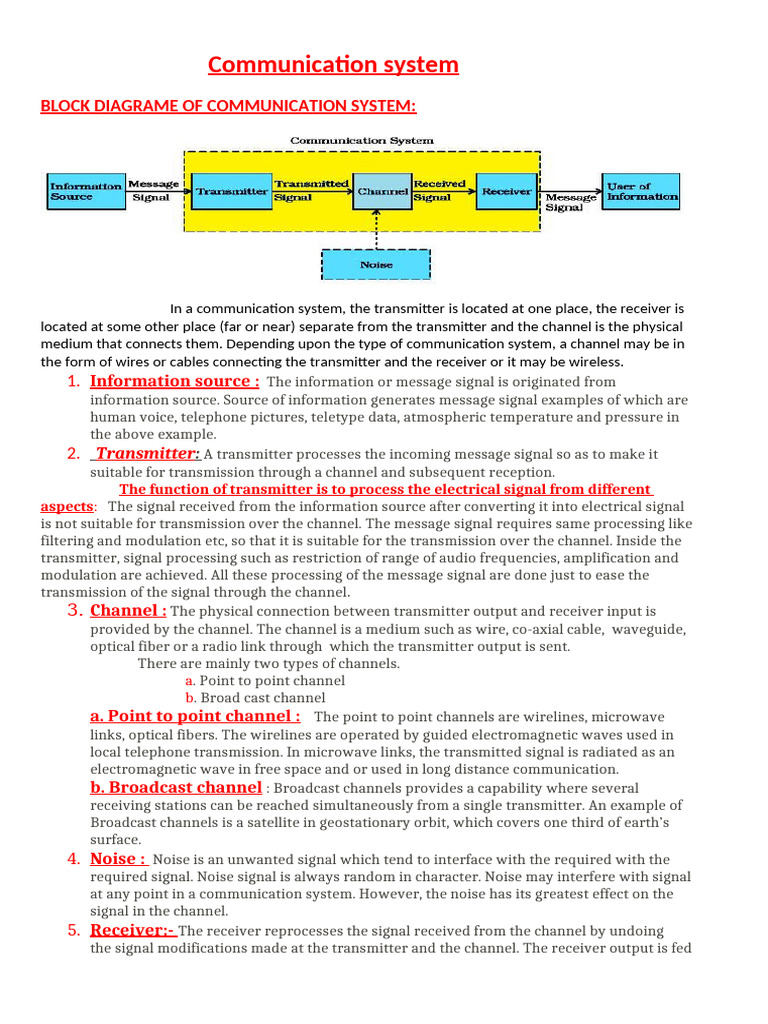 communication system | PDF | Ionosphere | Radio Propagation