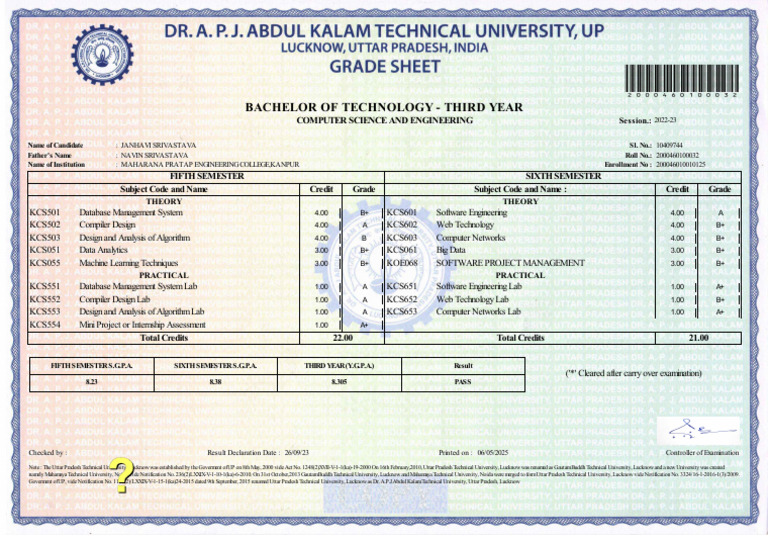 B.Tech Computer Science Results 2023 | PDF | Applied Mathematics | Data ...