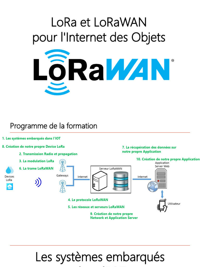 Formation sur LoRa et LoRaWAN pour IoT | PDF | Décibel | Rapport signal ...