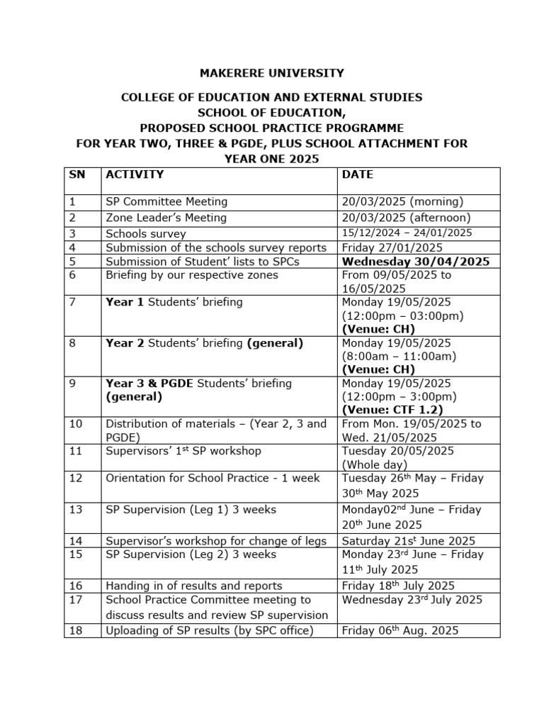 2025 School Practice Programme Overview | PDF