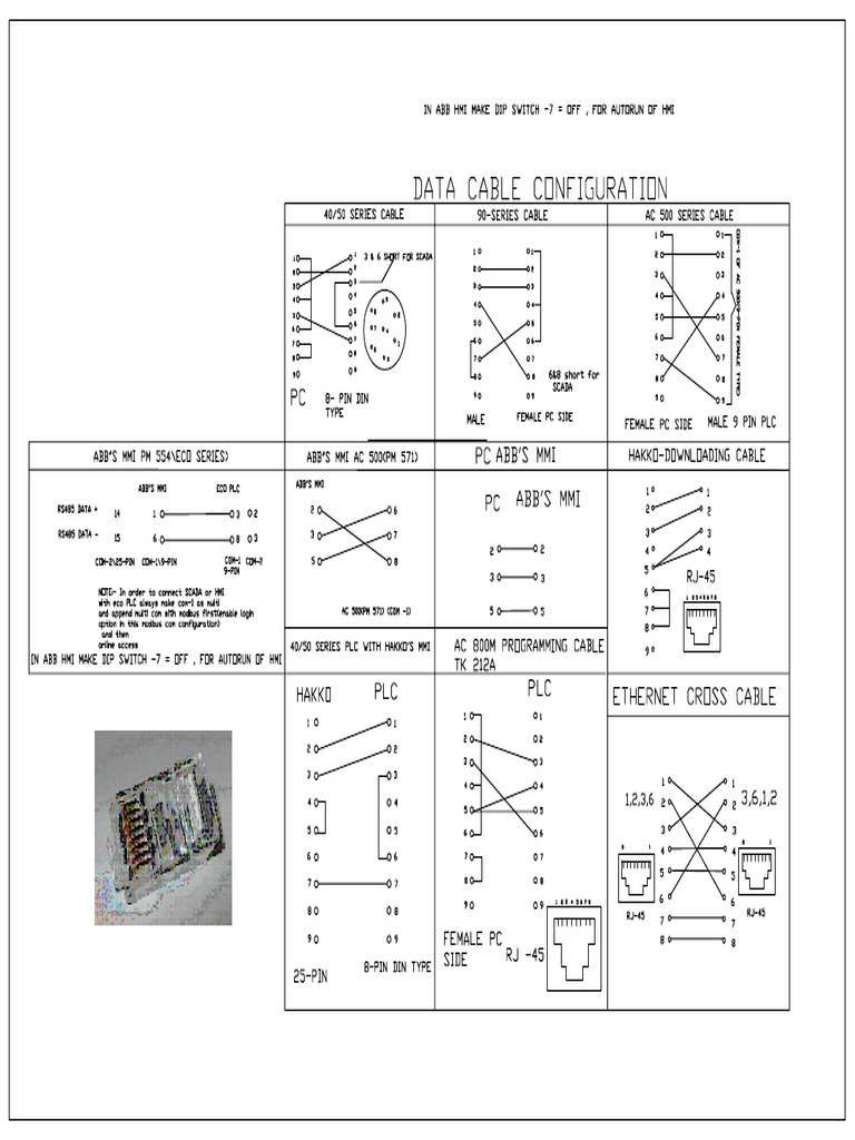 Cable Pin Out Conffg | PDF