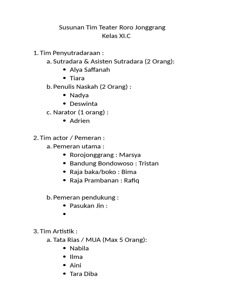 Susunan Tim Teater Roro Jonggrang | PDF