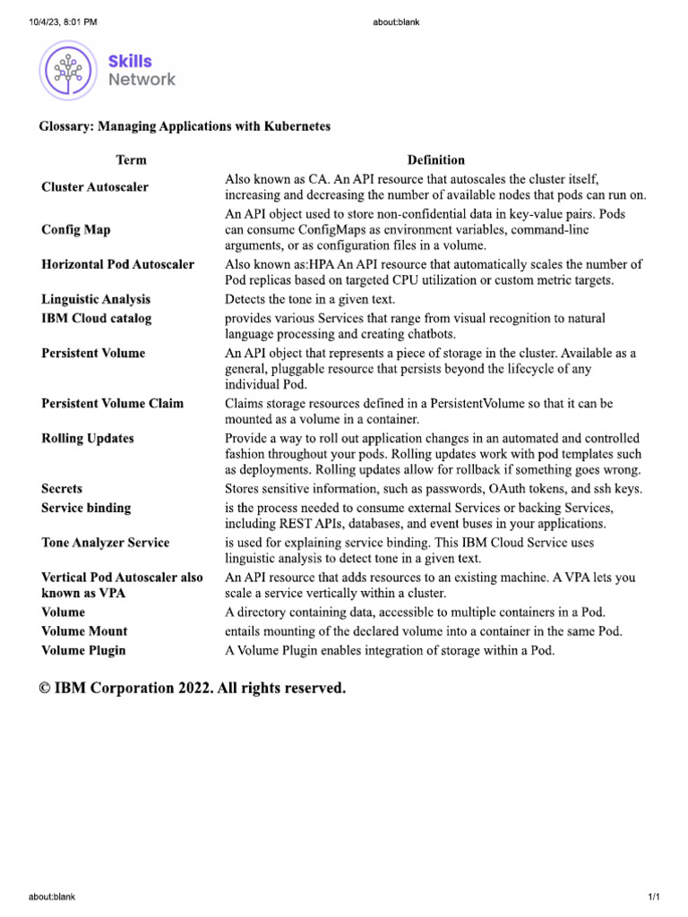 Managing Applications With K8 | PDF