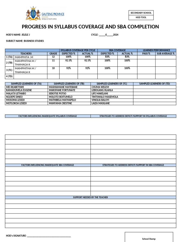 SBA Coverage Progress Report 2024 | PDF