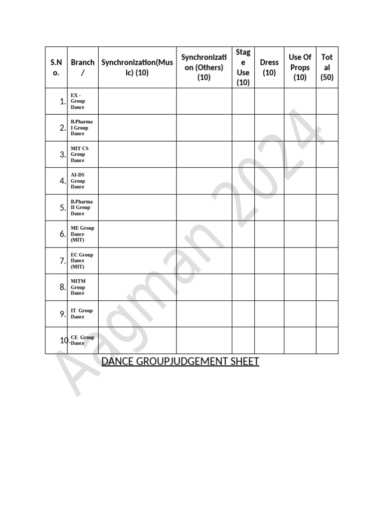 Dance Competition Judgement Sheet | PDF