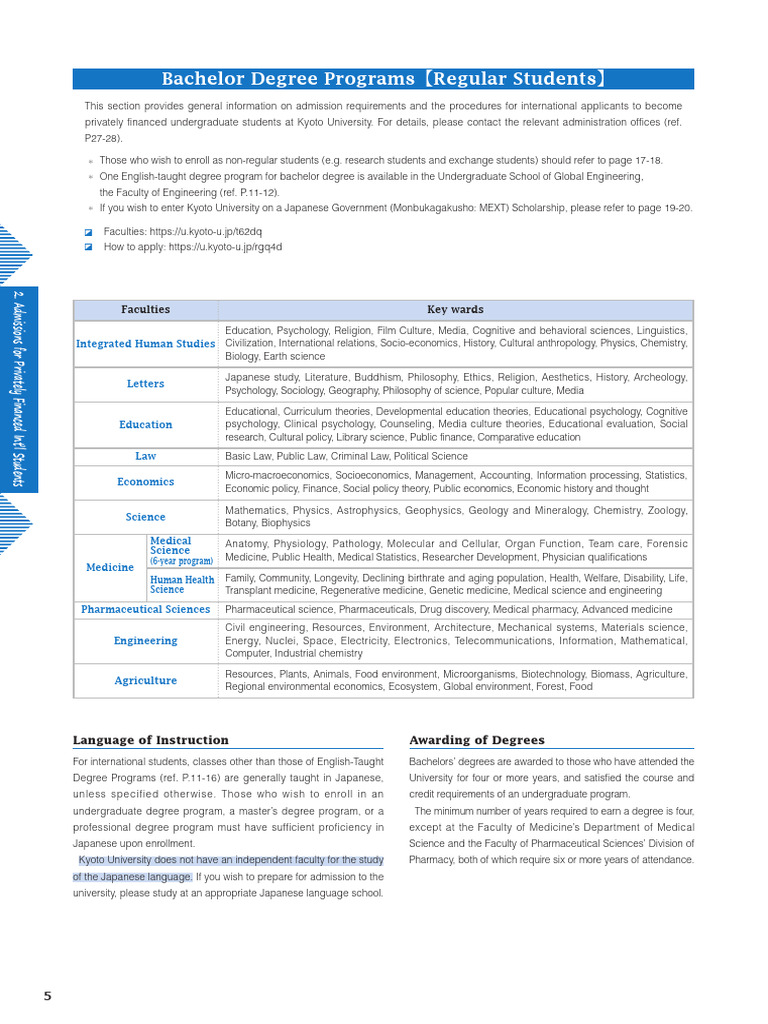 2-1 Bachelor Degree Programs | PDF | Medicine | Academic Degree
