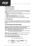 Contoh Normalisasi, ERD Sistem Informasi Penjualan Barang.