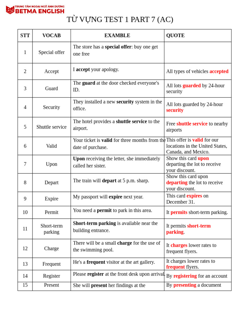Vocabulary for TOEIC Part 7 | PDF | Restaurants | Meal