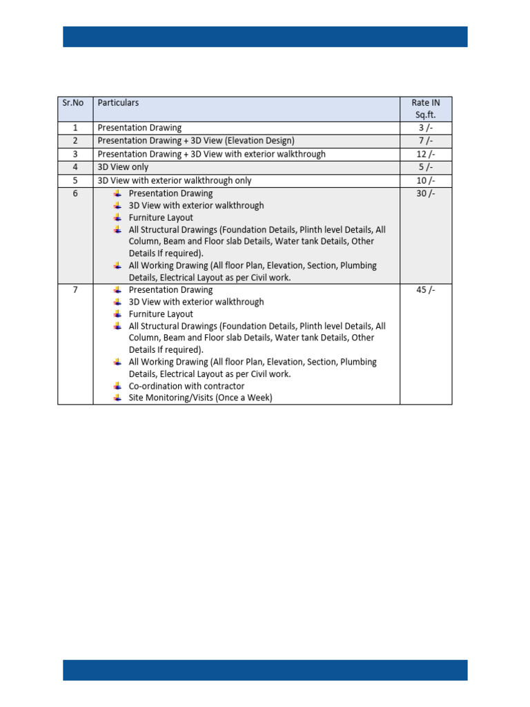 Fee STR Example of Arch Work | PDF