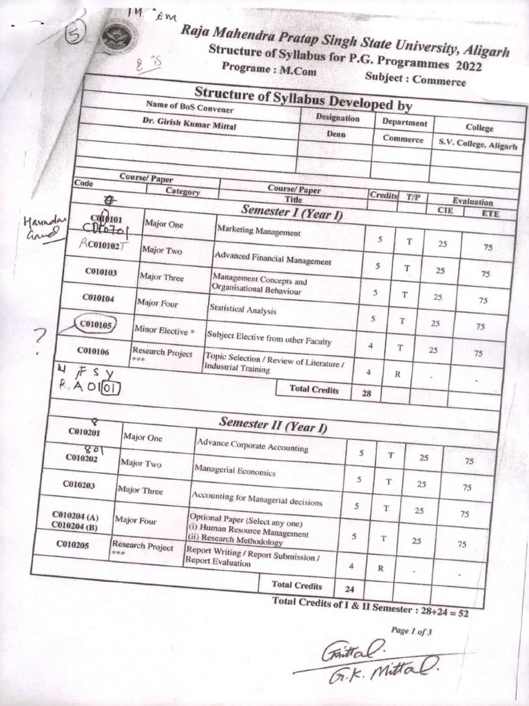 Syllabus 2022 Nep Based 14032024 | PDF