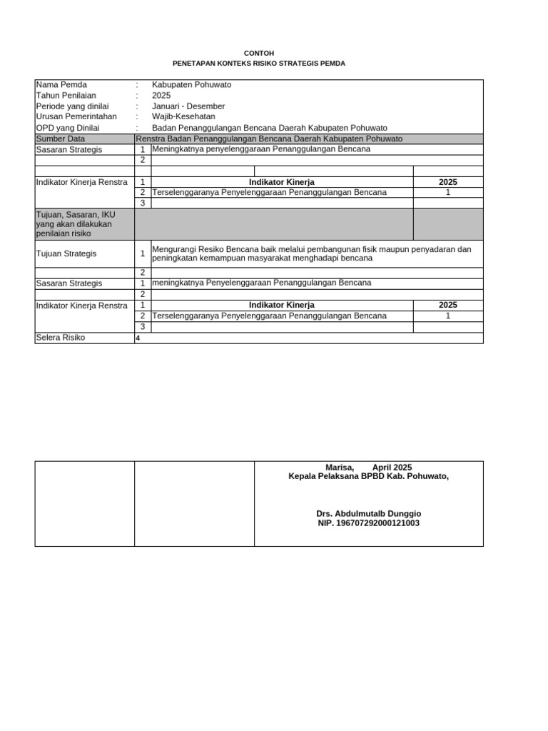 Penilaian Risiko Bencana 2025 Pohuwato | PDF