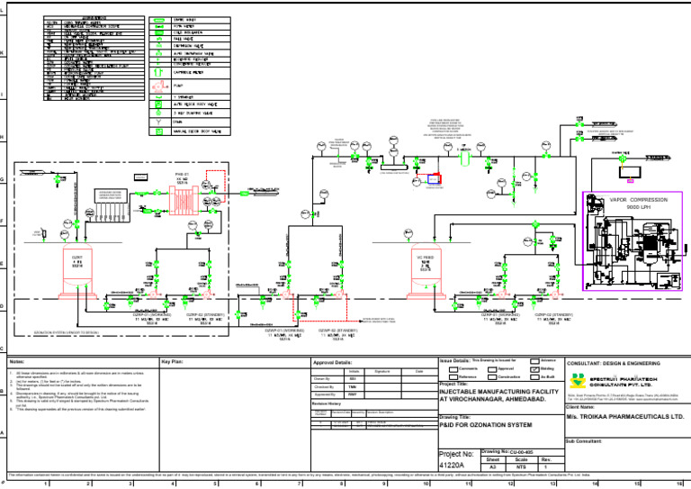 Ozonation System Design Overview | PDF