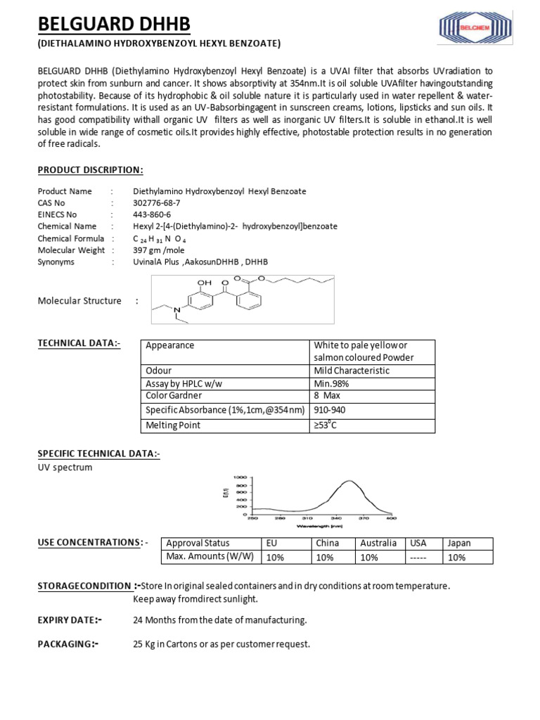 Belguard DHHB UV Filter Datasheet | PDF