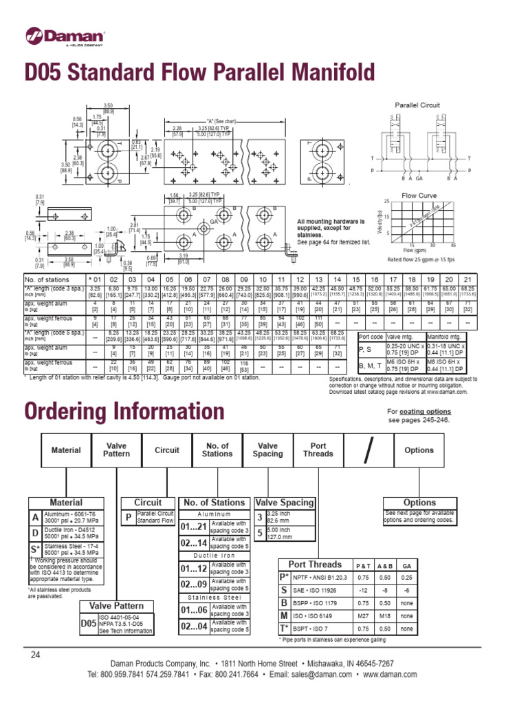 D05 Standard Flow Parallel Manifold Specs | PDF | Mechanical Engineering